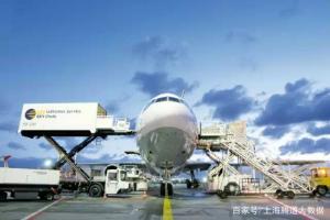 國際空運知識匯總_空運知識外貿人必知